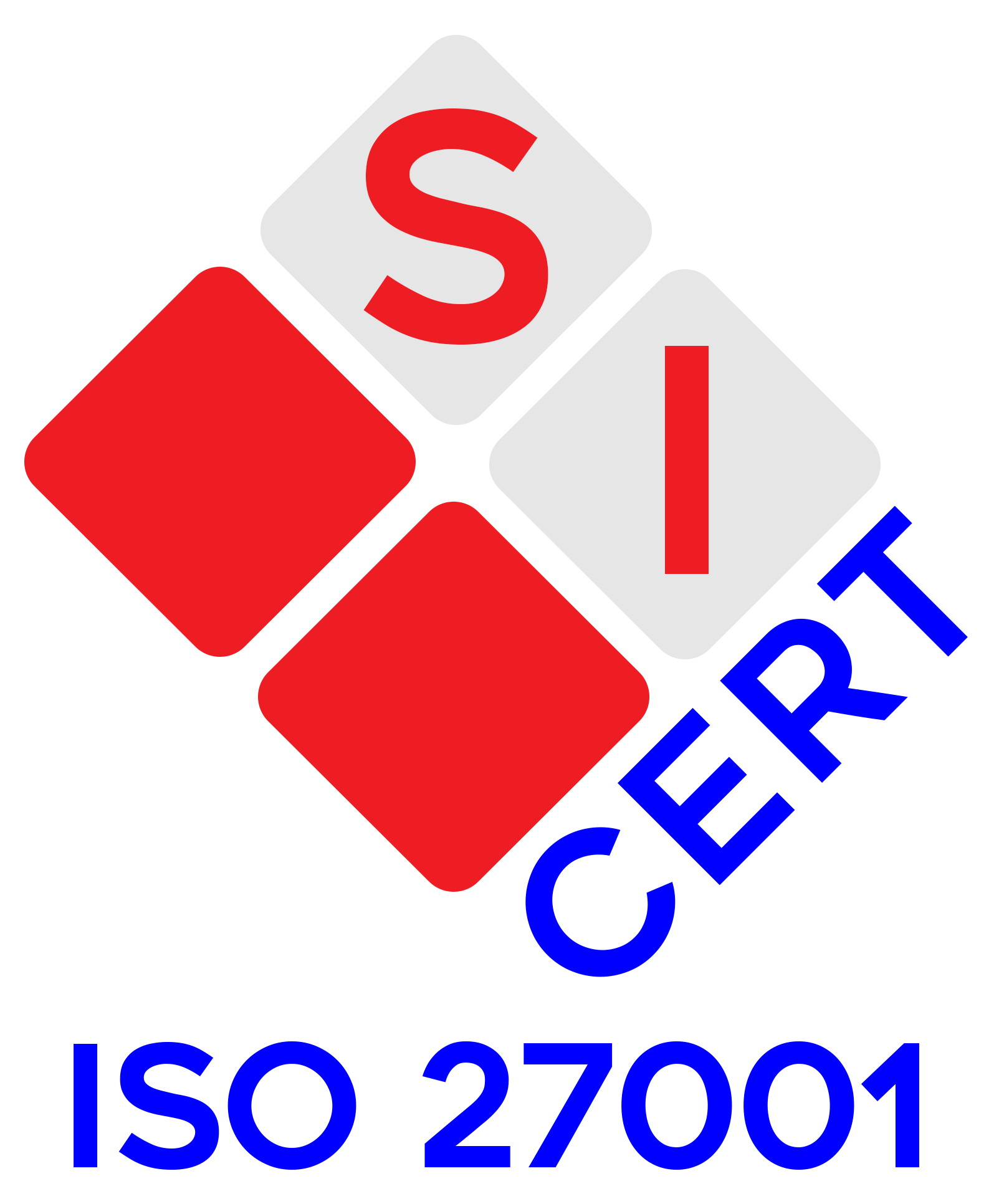 Certificazione ISO 27001