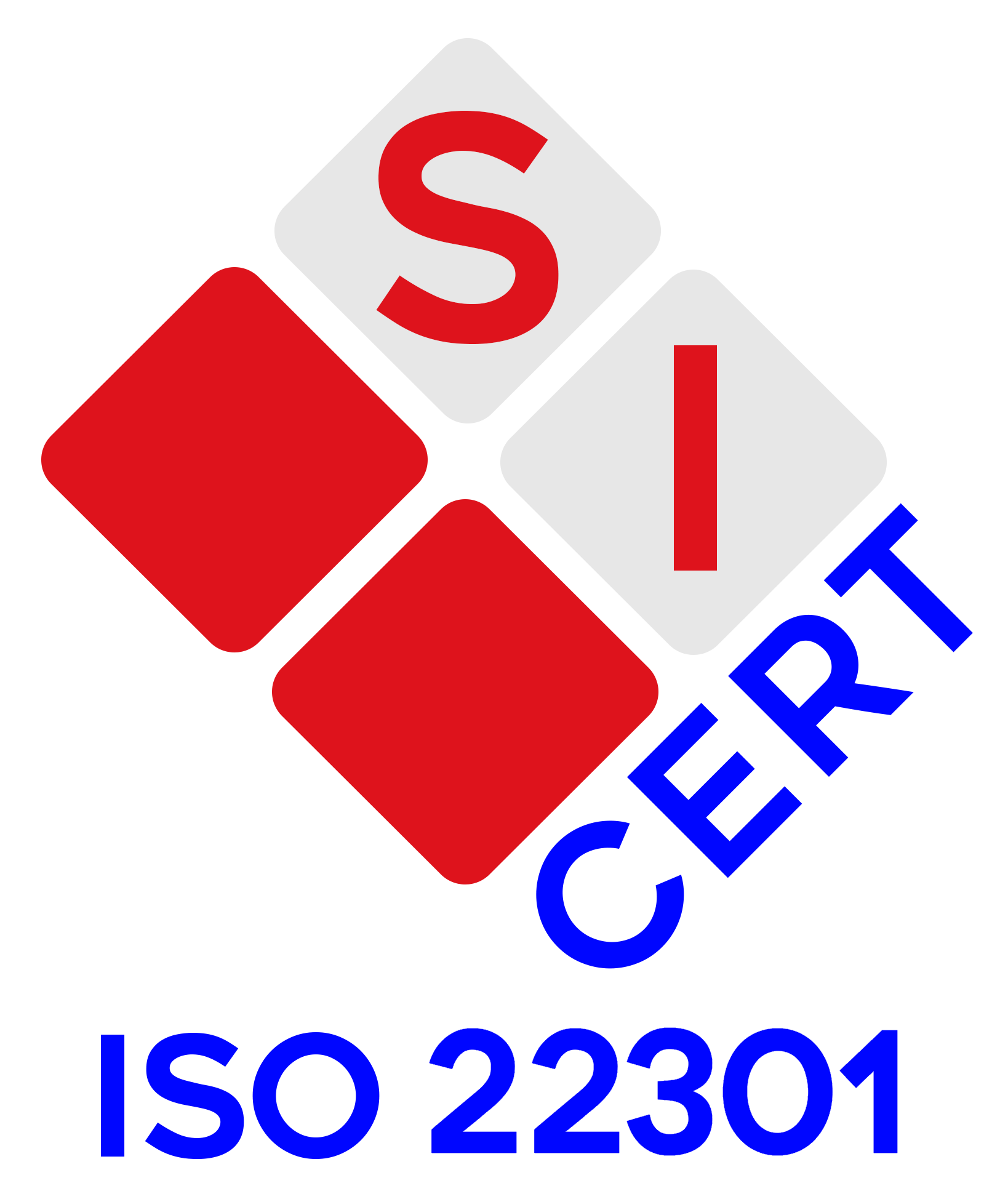 Certificazione ISO 22301
