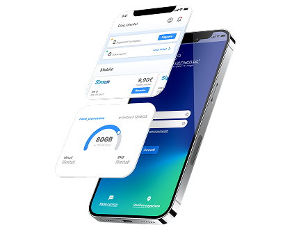 Phone medium